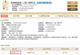 獨(dú)資公司信息曝光 谷歌waymo或已在滬成立自動駕駛公司