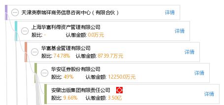解析天津英泰瑞祥商務信息咨詢中心（有限合伙）的企業價值與運營模式